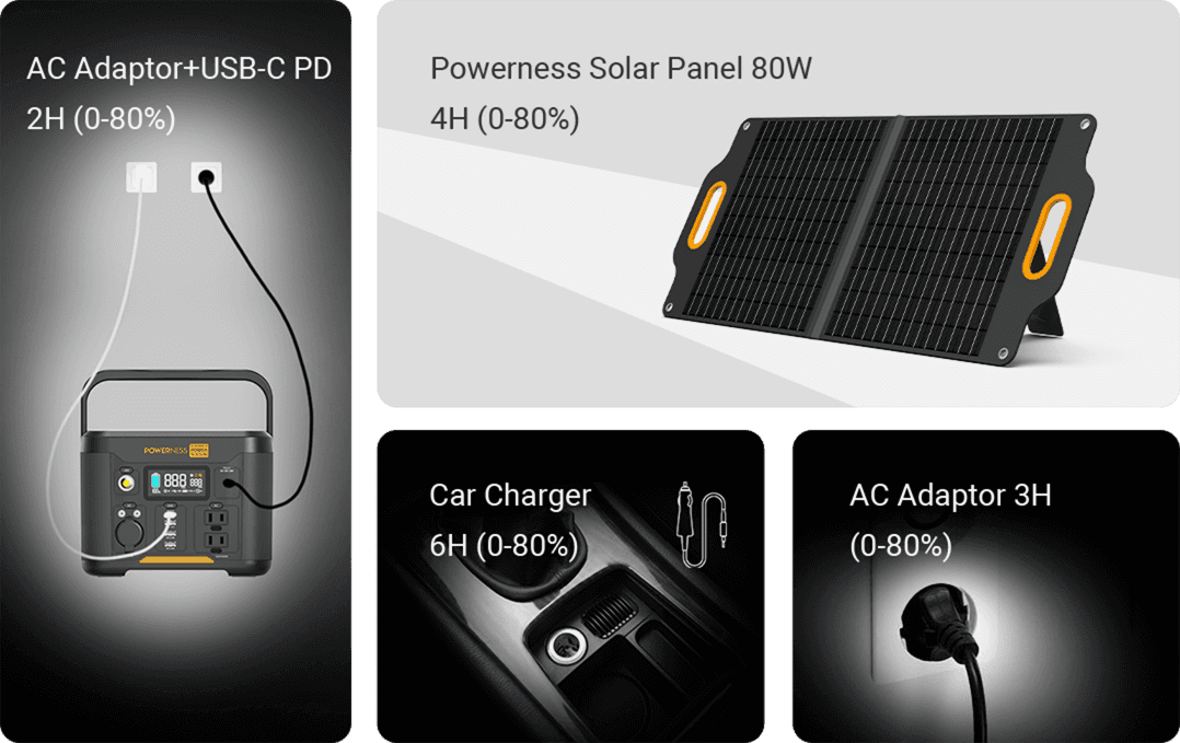 Multiple ways to charge power station